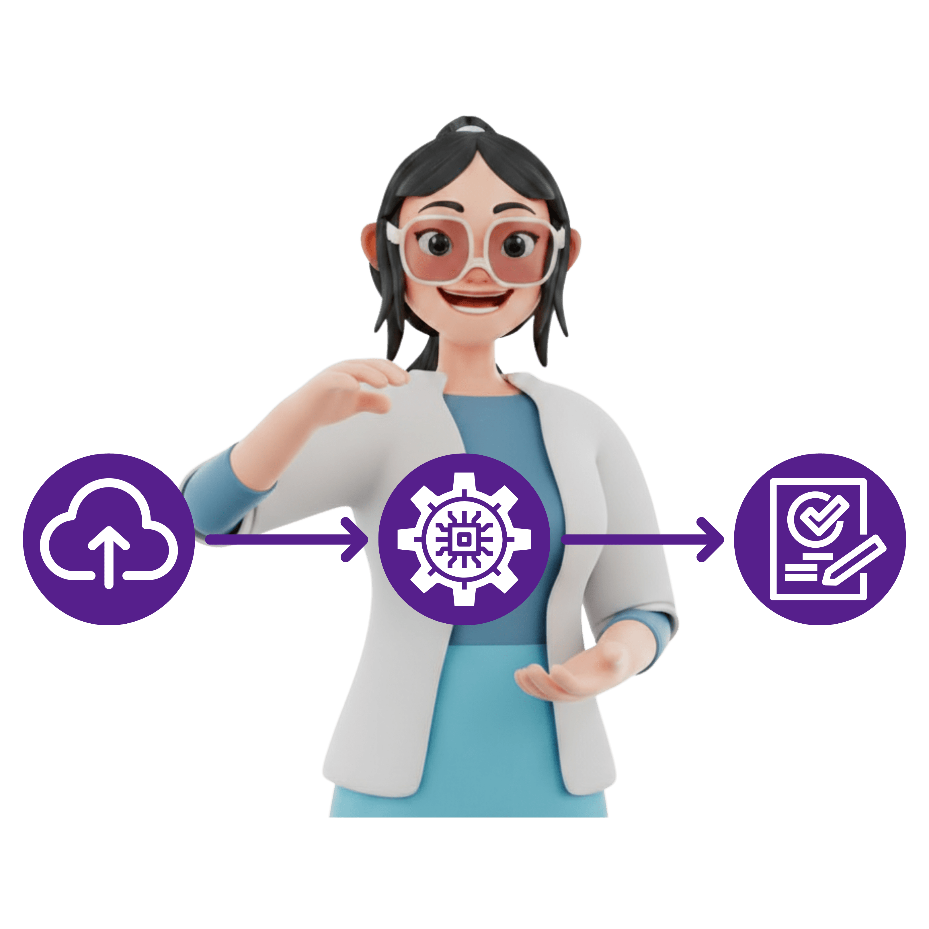 Proceso de generación de actas